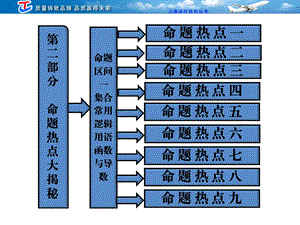 第二部分命题区间一集合常用逻辑用语函数与导数.ppt