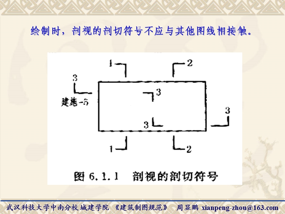 建筑制图规范课件.ppt_第3页