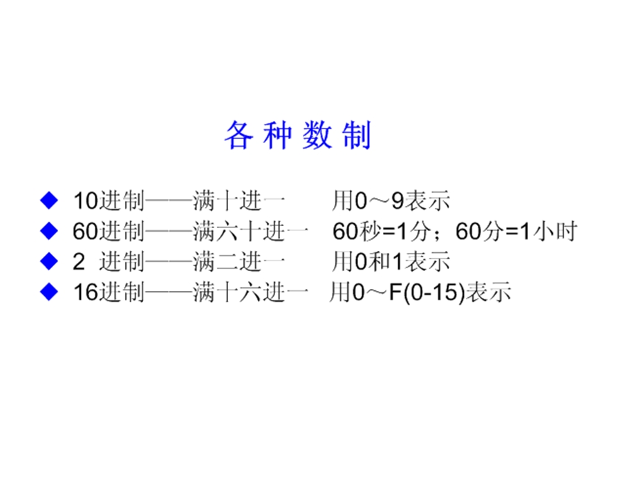 IPv4地址规划子网划分详解.ppt_第2页