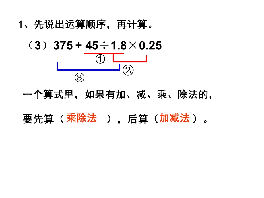 苏教版六年级下册总复习四则混合运算和简便运算.ppt_第3页