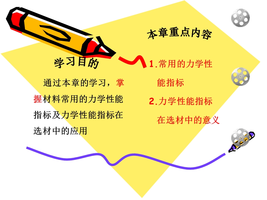 教学课题1章工程材料的主要能.ppt_第2页