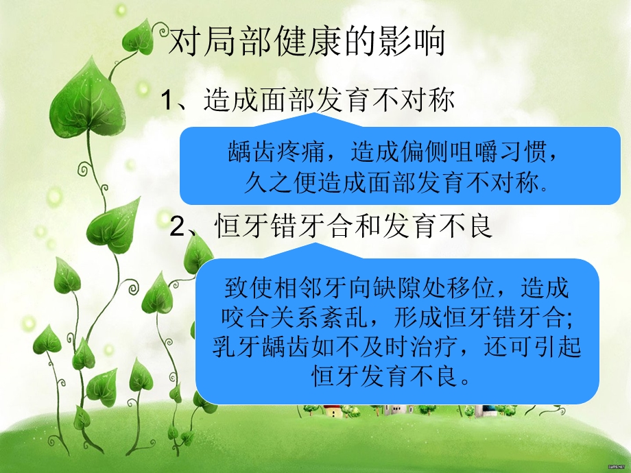 龋病对儿童的影响.ppt_第3页