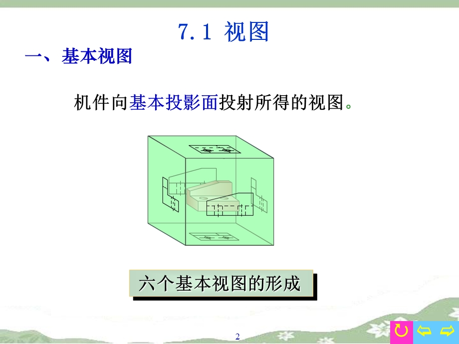 零件的表达方法.ppt_第2页