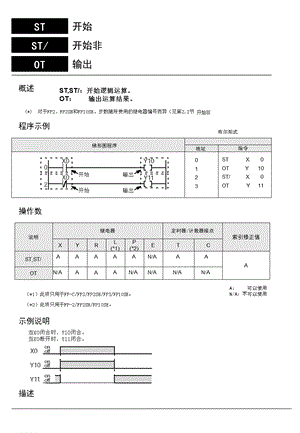 松下PLC基本指令.ppt