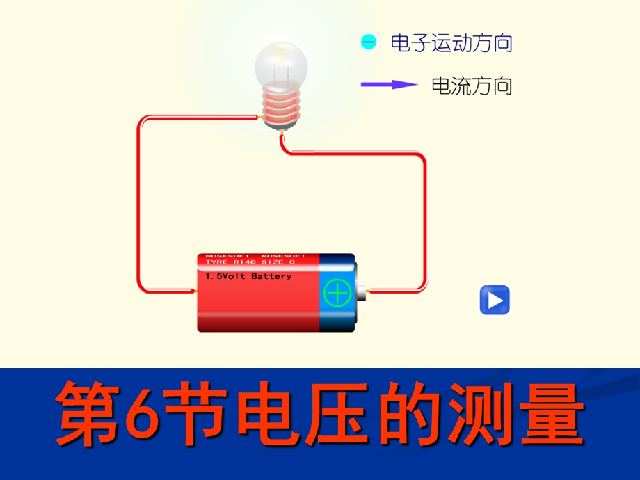 46电压的测量.ppt_第3页