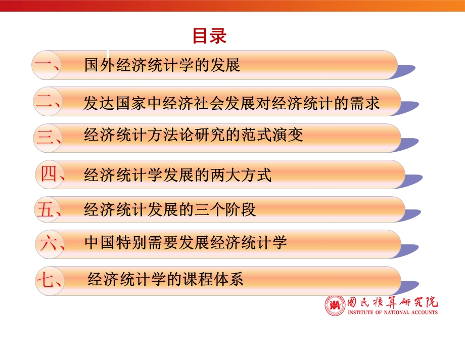 经济统计学科立论概要.ppt_第2页