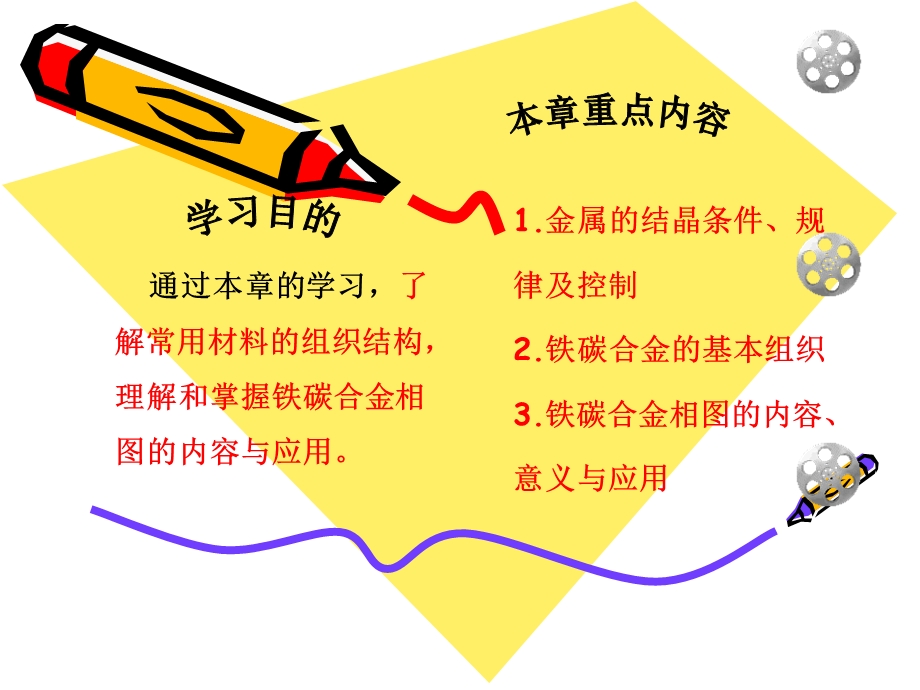 教学课题第2章工程材料的组织结构.ppt_第2页