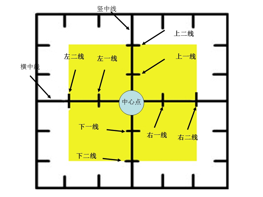 长春版小学一年级语文上册写字表虚宫格写法.ppt_第1页