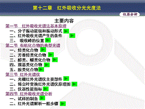 第十二章红外吸收分光光度法.ppt