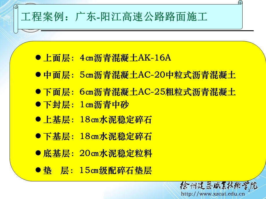 路面设计与施工.ppt_第3页