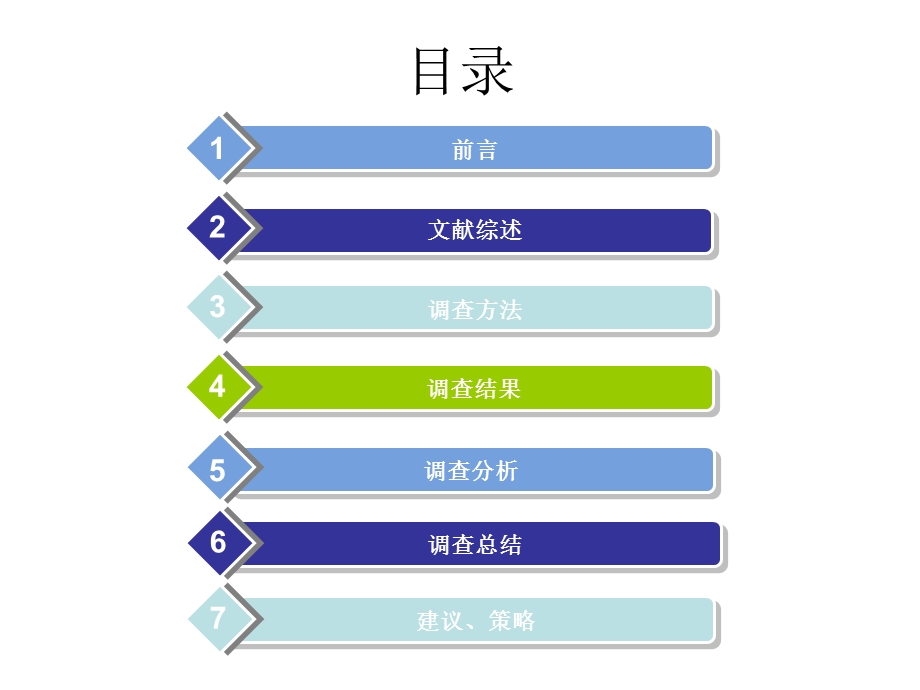 上海地区发行报纸统计——都市报5份公关调查报告.ppt_第2页