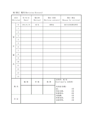 pw警示标志和安全防护设施管理制度.doc