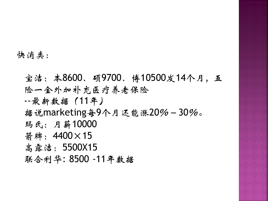 各大公司薪酬.ppt_第2页