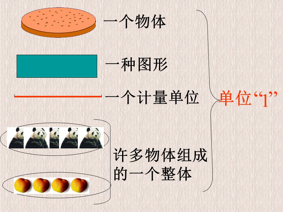 简单的分数乘除法.ppt_第3页