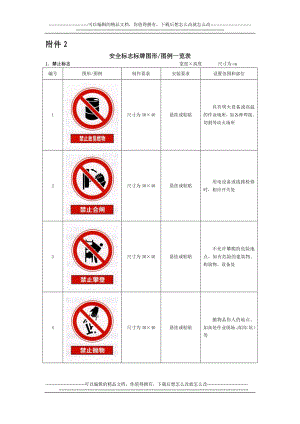 ty建筑工程安全标志标牌图形图例一览表.doc