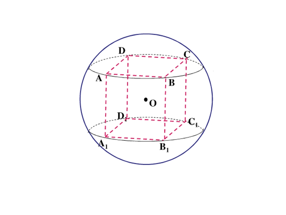 正方体与球的组合体.ppt_第2页