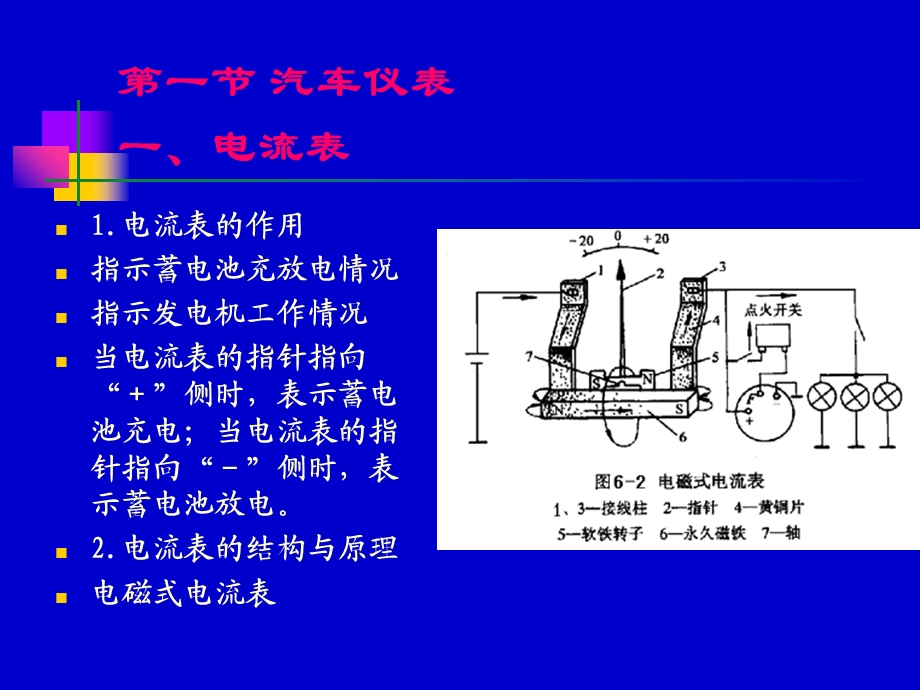 汽车仪表与辅助电器.ppt_第2页