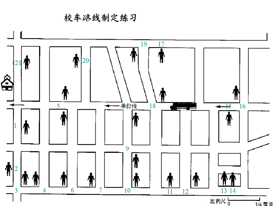 物流运输线路规划.ppt_第3页