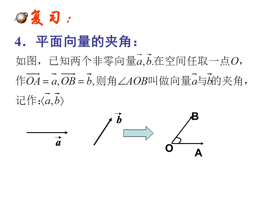 空间向量数量积运算.ppt_第3页