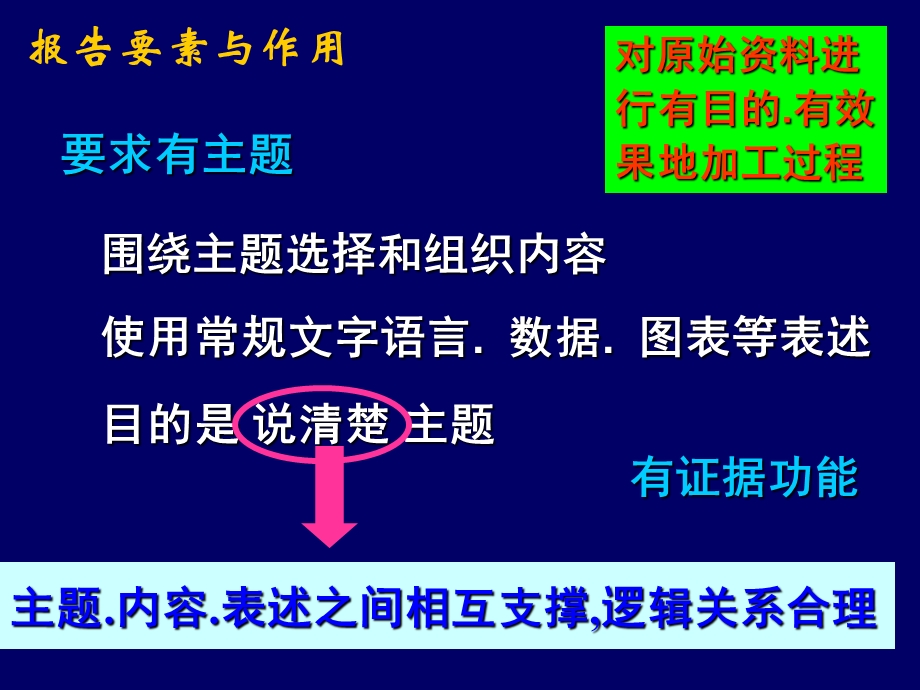 交流主题.ppt_第2页