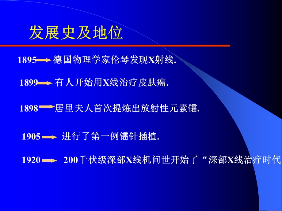 肿瘤放射治疗学进展1.ppt_第3页