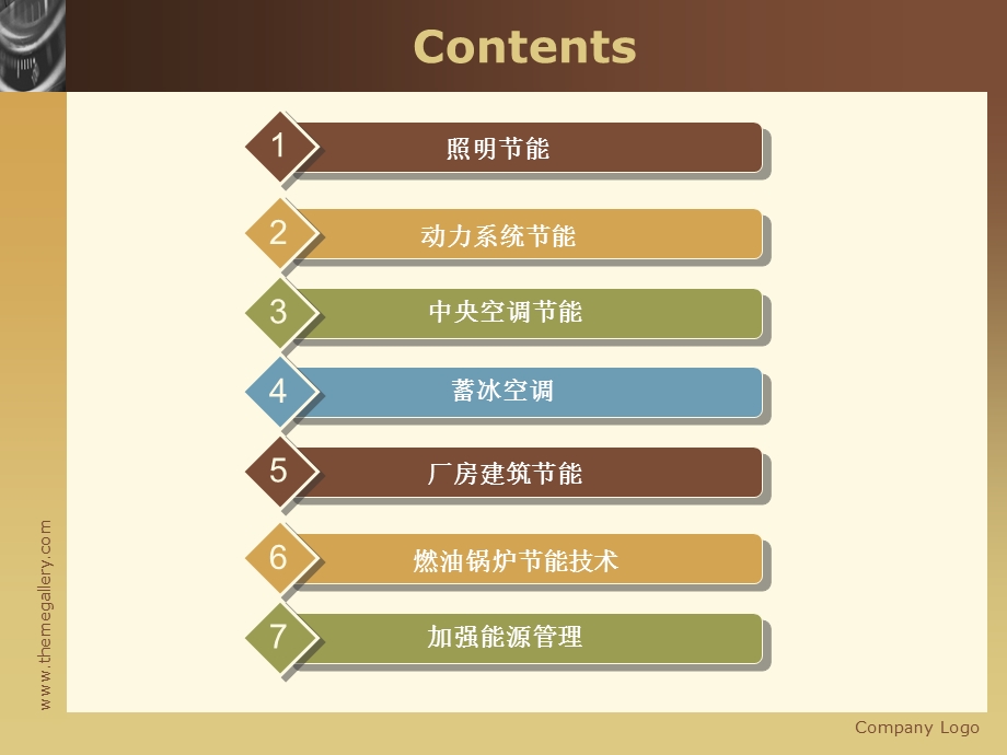 工厂综合部分能技术及案例分析.ppt_第2页