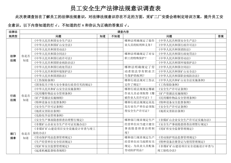 sz员工安全生产法律法规意识调查表.doc_第1页