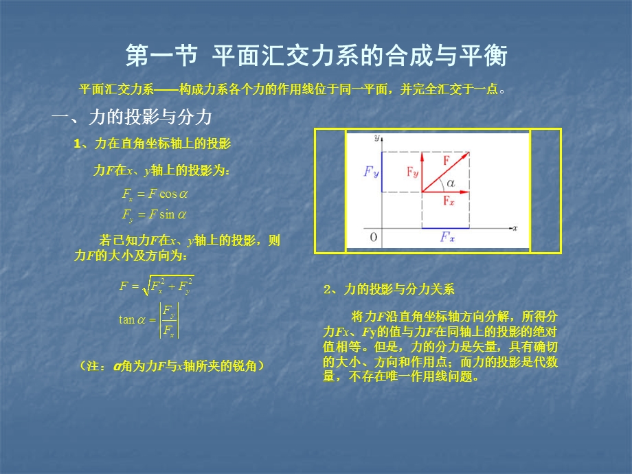 第二部分平面力系.ppt_第2页