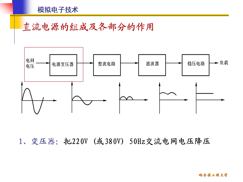 清华模电课件第26讲直流电源的组成整流电路滤波电路.ppt_第2页