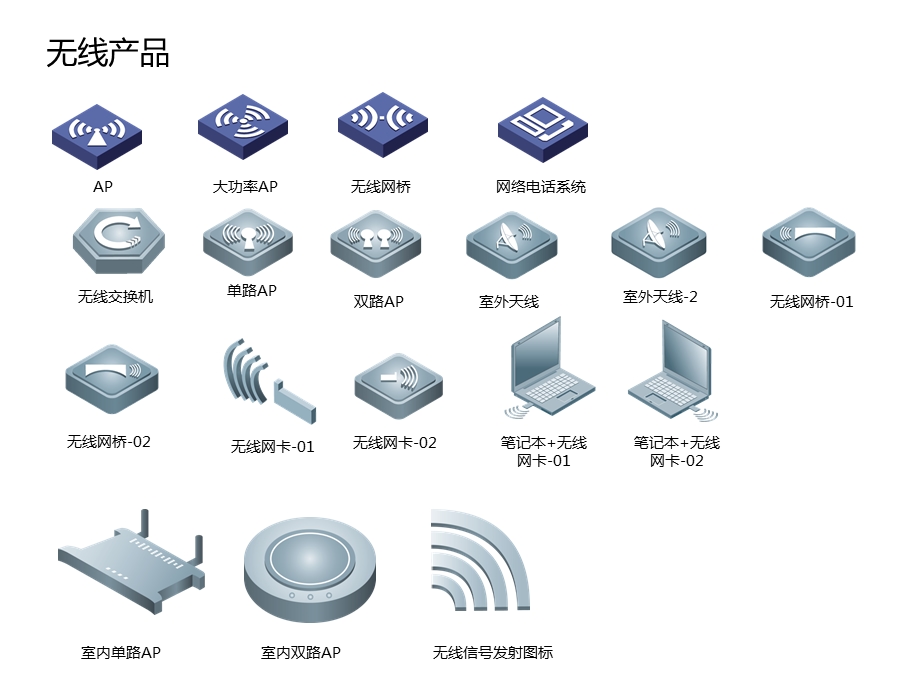 网络设备常用图标-ppt.ppt_第2页