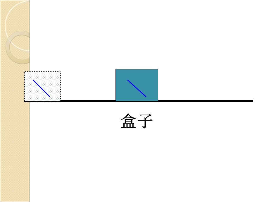 物体的运动方式课件.ppt_第3页