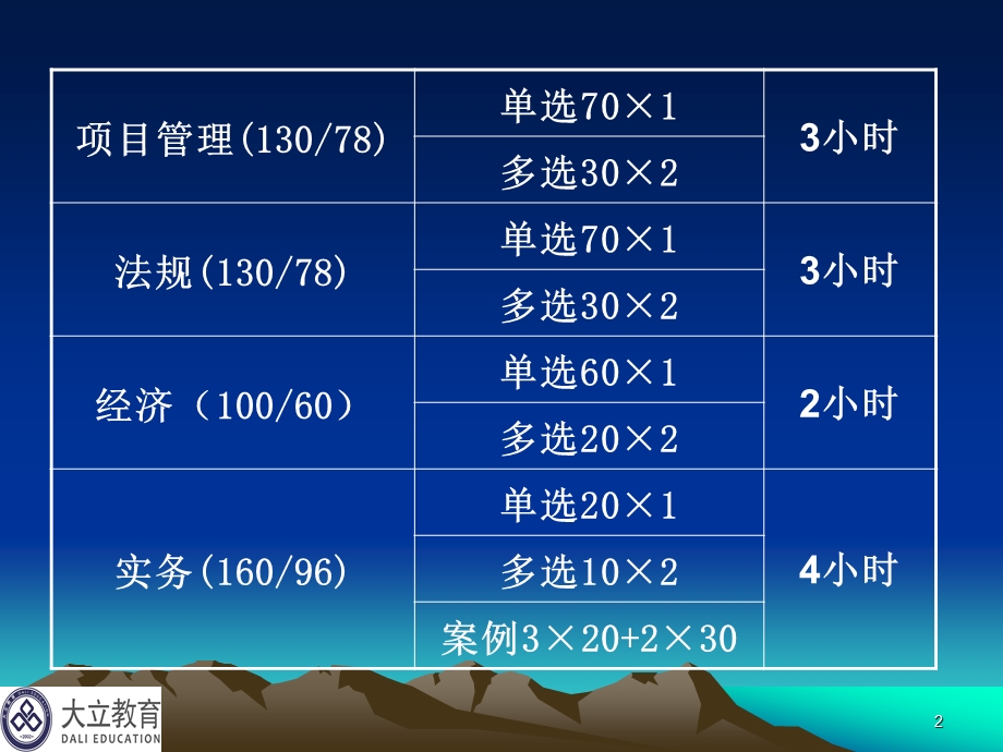 陈印一建建设工程法规精讲课件.ppt_第2页