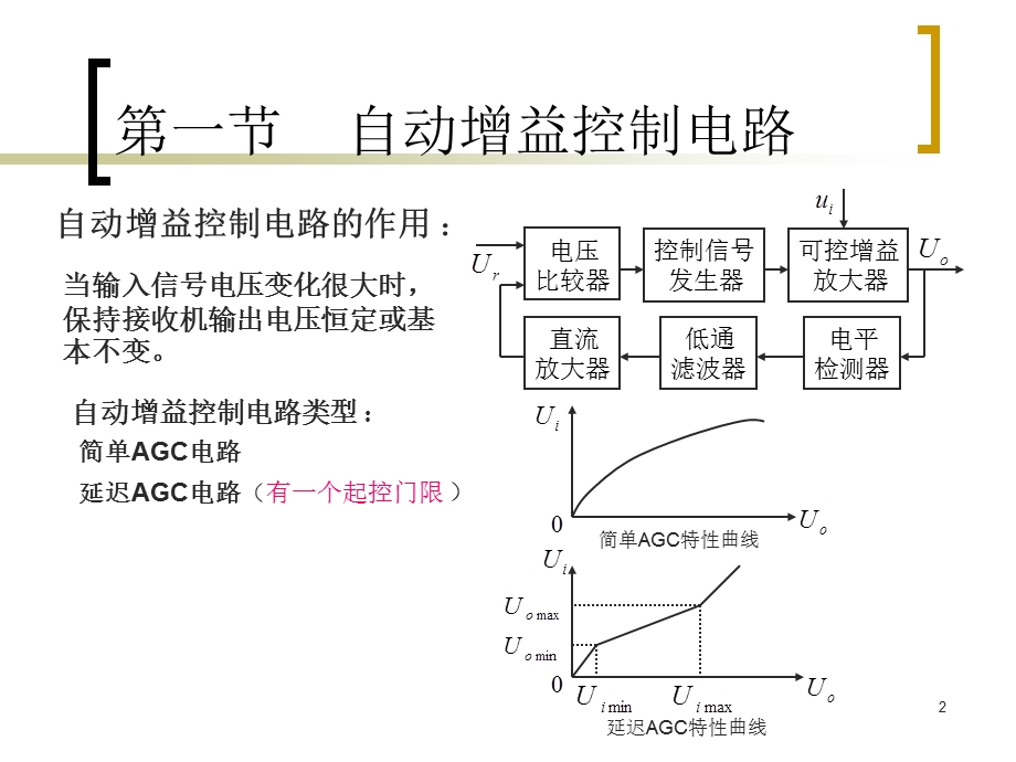 第八章反馈控制电路.ppt_第2页