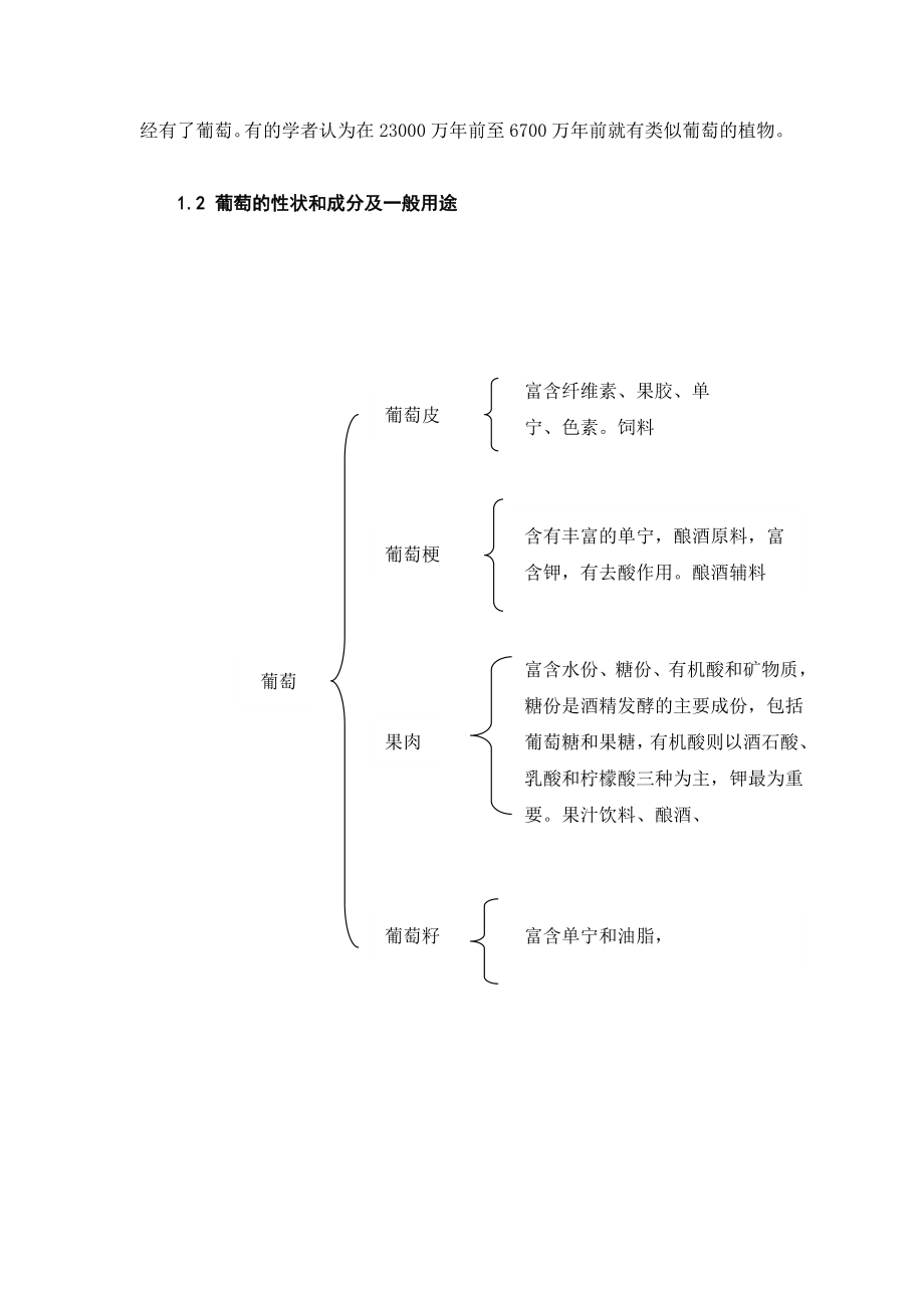 葡萄酒中的酚类.doc_第3页