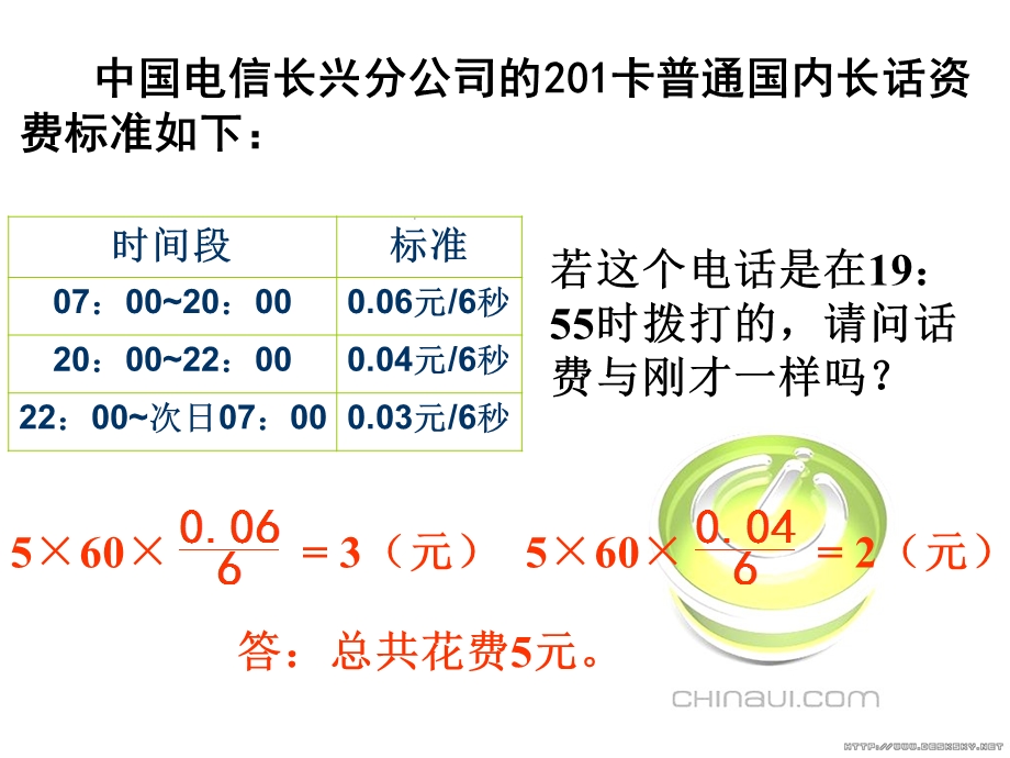 问题解决的基本步骤.ppt_第3页