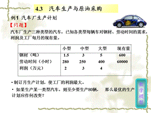 汽车厂生产计划.ppt