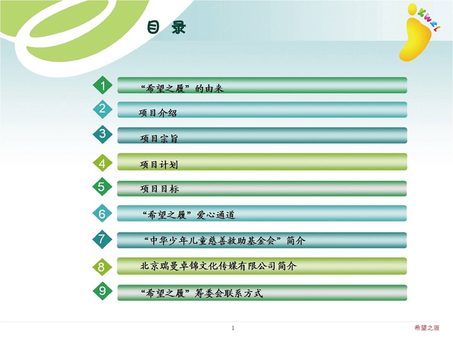 公益营销经典策划之希望之履全案.ppt_第3页