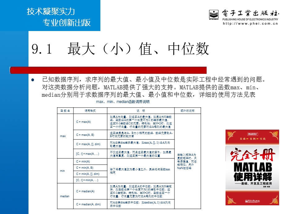 第9章MATLAB710数据分析.ppt_第2页