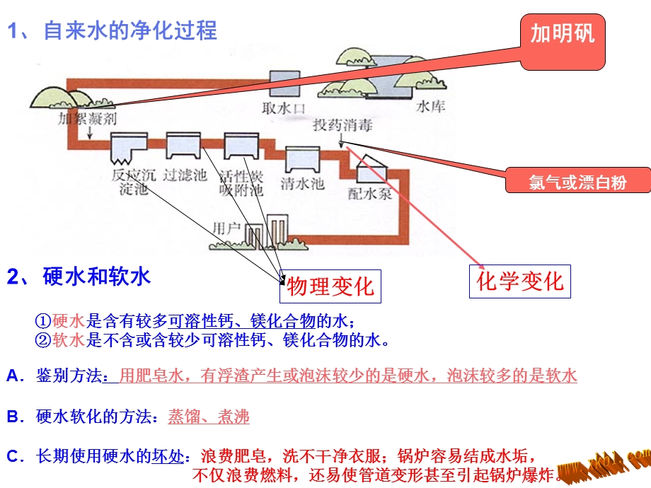 自然界的水复习.ppt_第3页