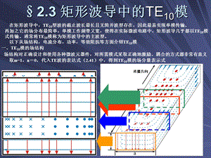 矩形波导中的基模.ppt