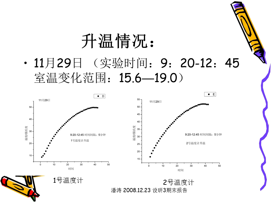 精品平板式太阳能热水器能效评估与改进96.ppt_第3页