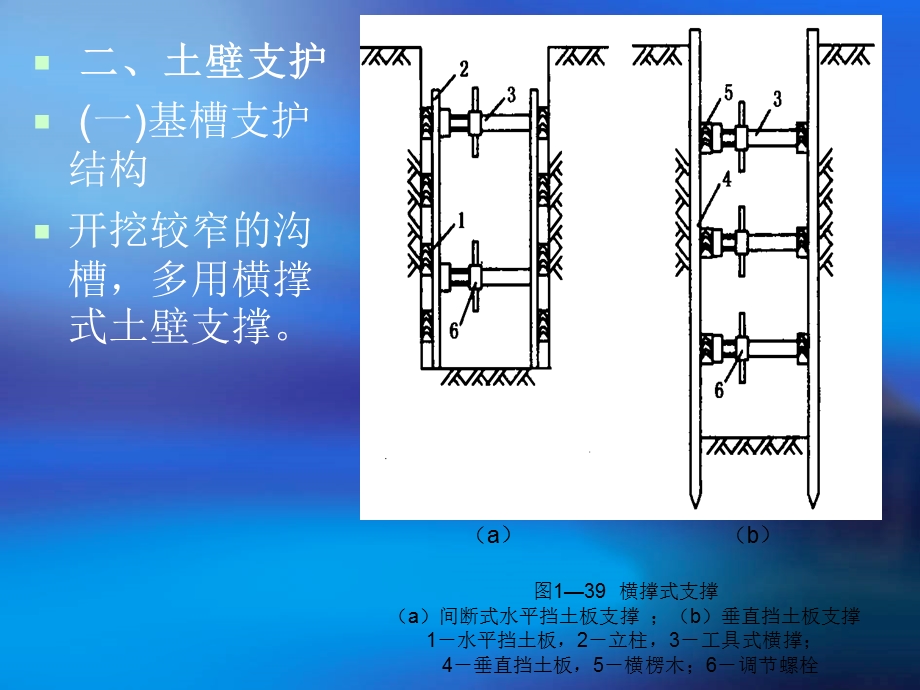 bA第三节土方边坡与土壁支护.ppt_第3页