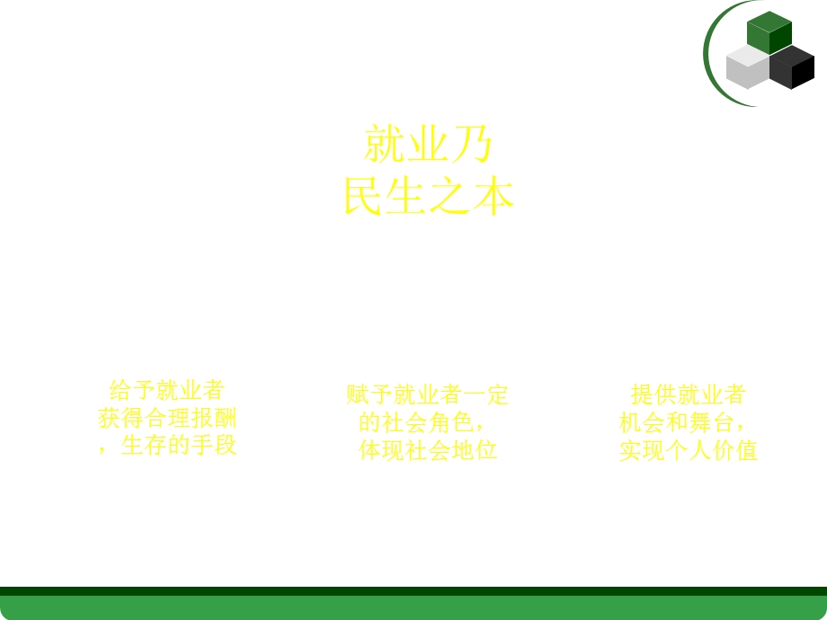 职业资格证书宣讲.ppt_第3页