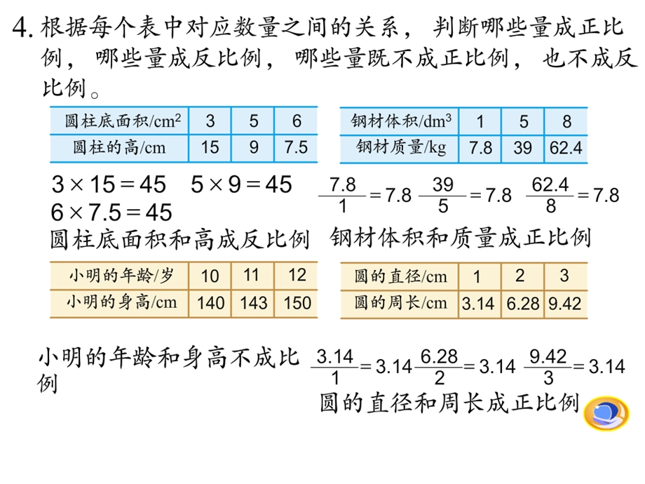 正比例与反比例练习(修改版).ppt_第2页