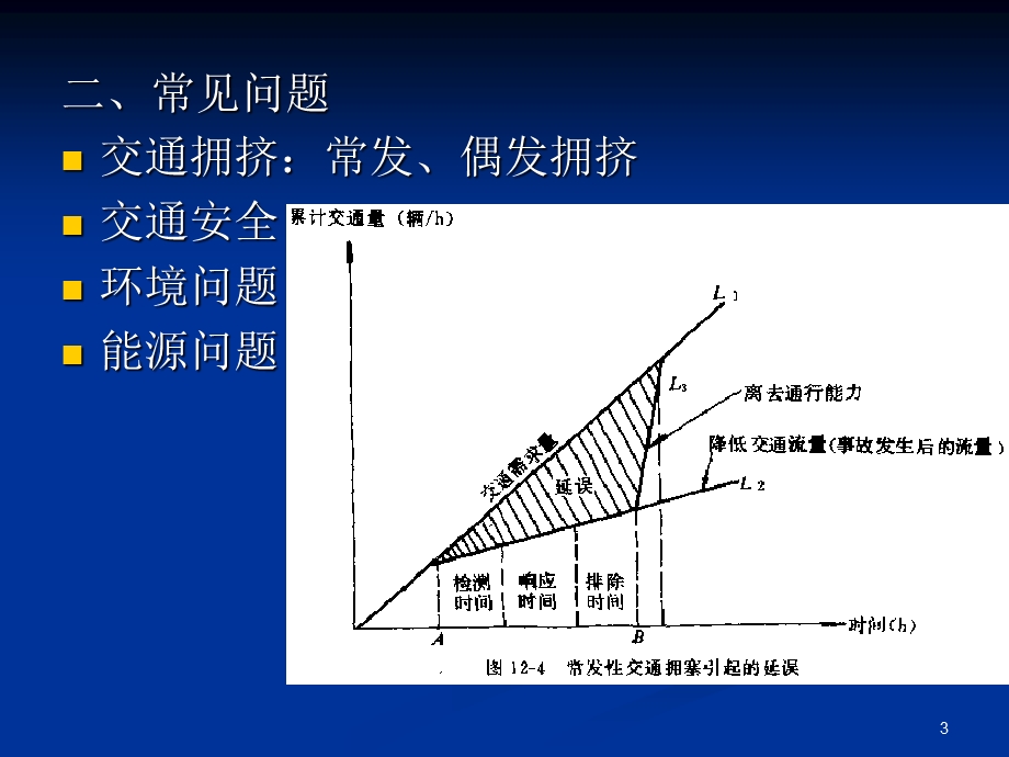 第八讲快速道路交通控制系统.ppt_第3页