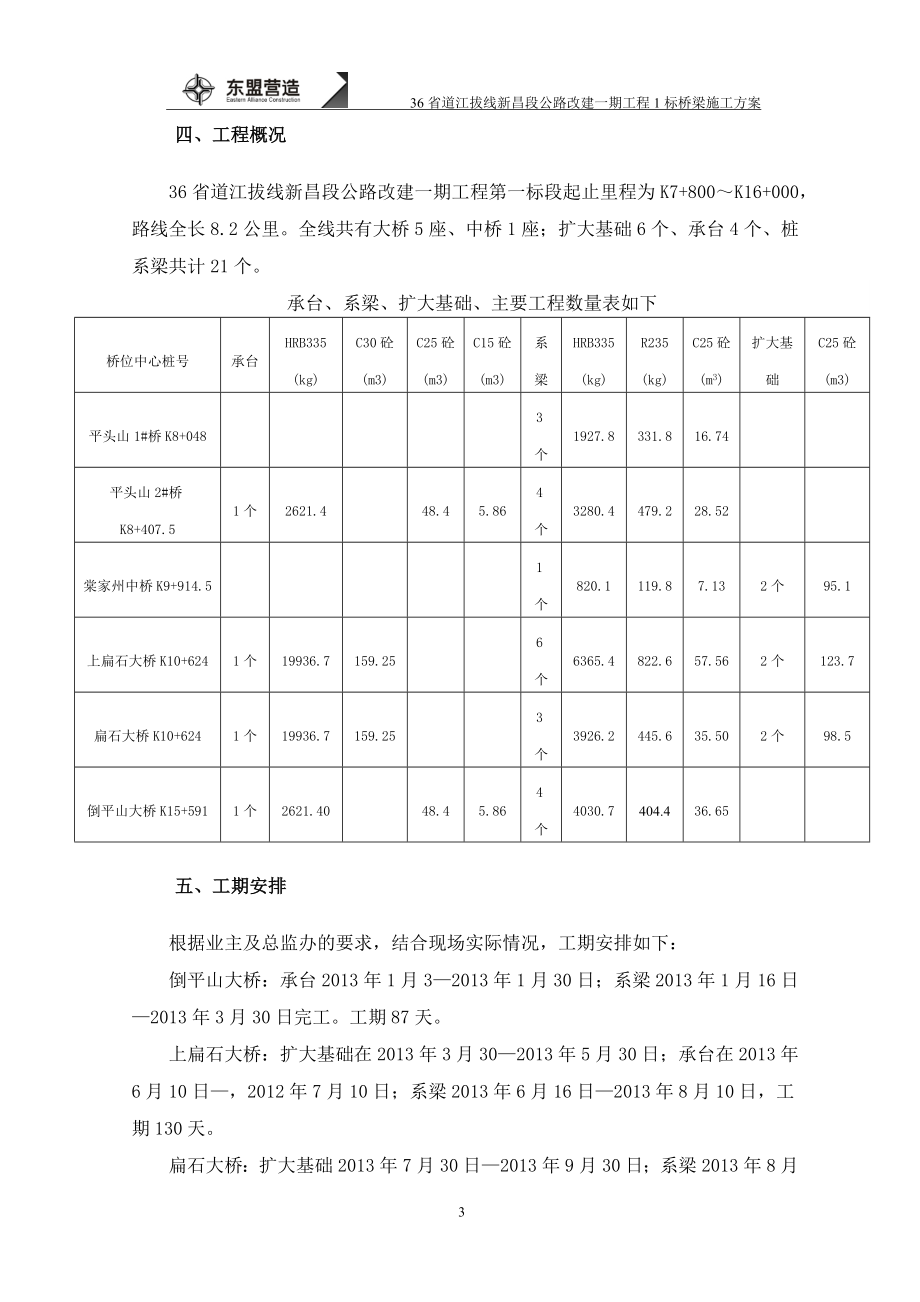 lk承台系梁施工方案.(改).doc_第3页