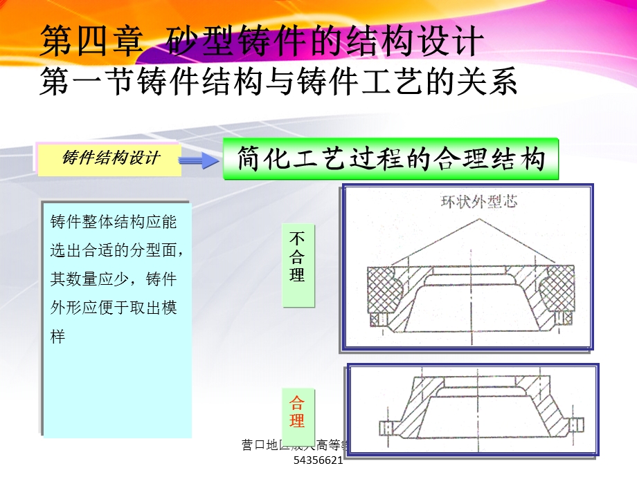 金属工艺学5.ppt_第2页