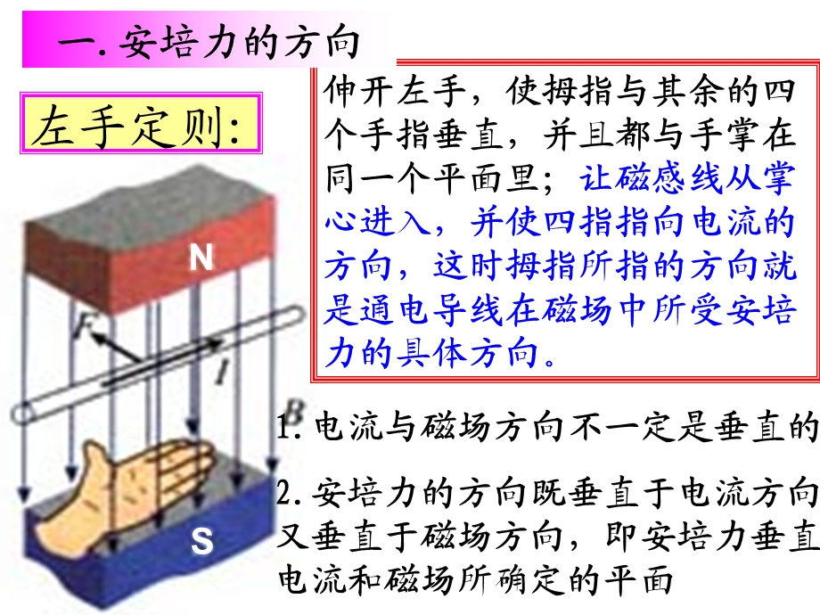 通电导线在磁场中受到的力(新授公开课).ppt_第3页