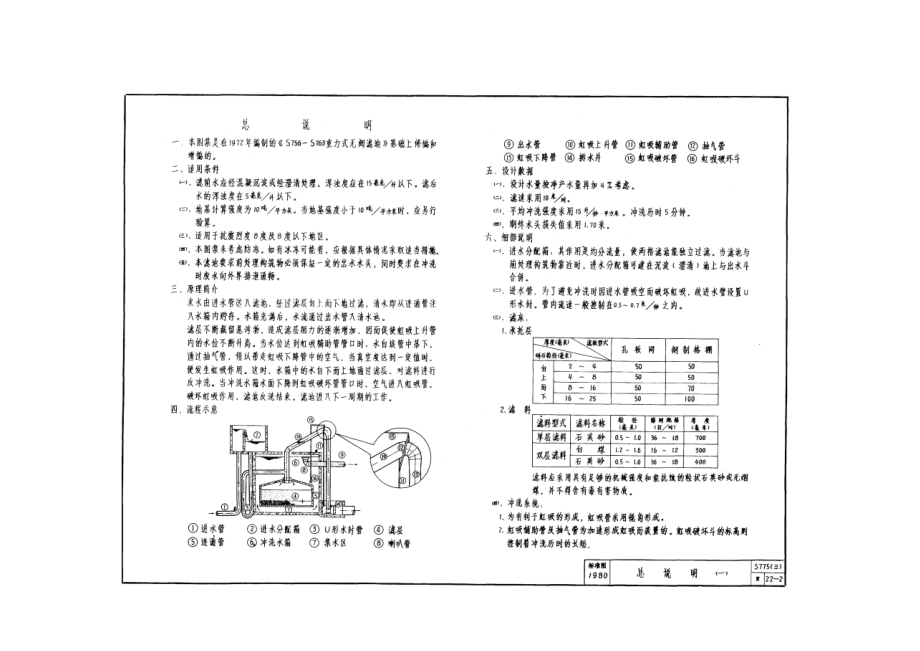 S775(三) 重力式无阀滤池.doc_第1页