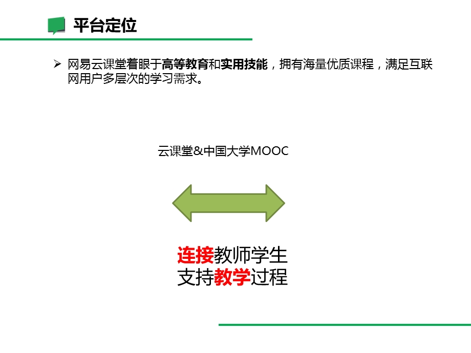 网易云课堂产品介绍.ppt_第2页